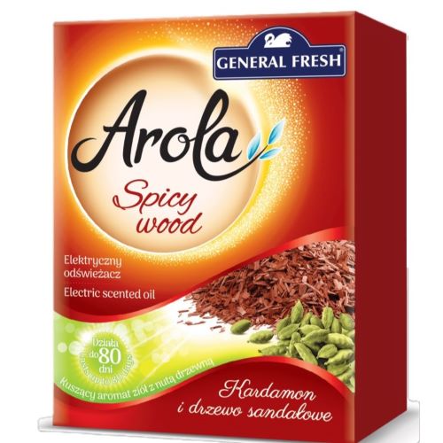 GENERAL ELECTRIC ZAPAS KA.SAN