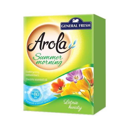 GENERAL ELECTRIC ZAPAS LETNIE KWIAT