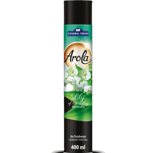 GENERAL ODSW.SPRAY KONW.